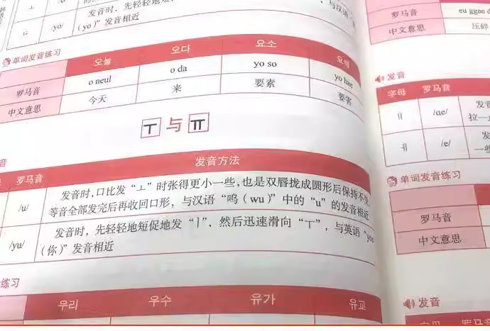 1000 Core Korean Words Book, P - đánh giá và giá Chinese Calligraphy Practice Book